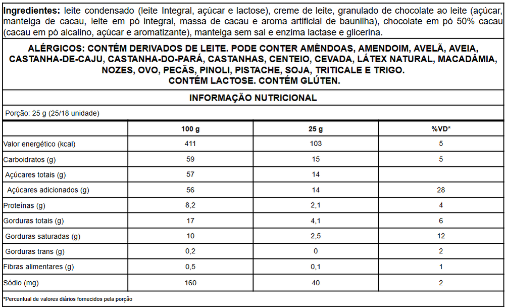 Informação nutricional