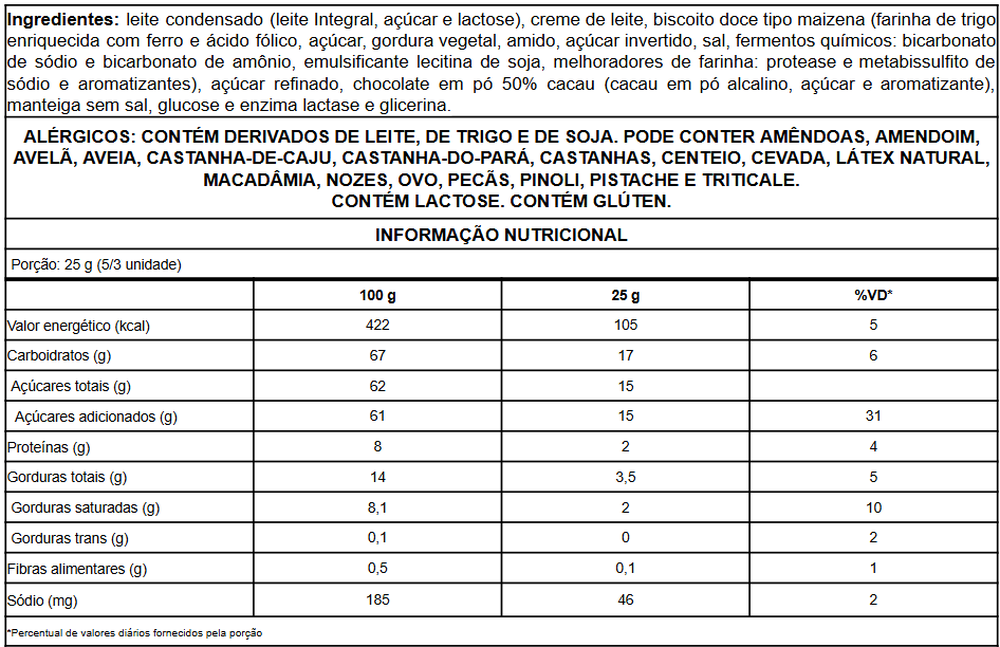 Informação nutricional