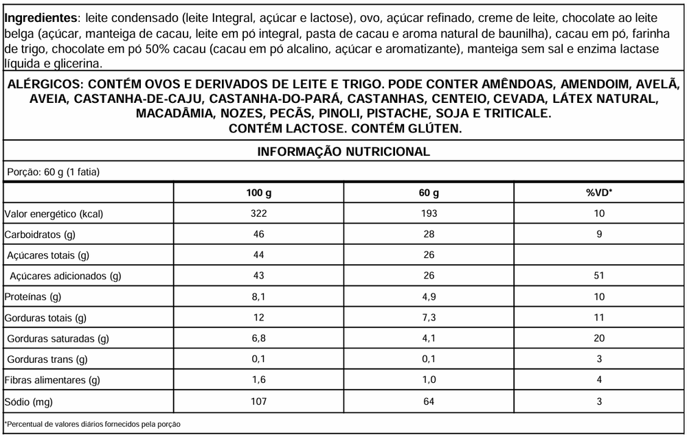 Informação nutricional