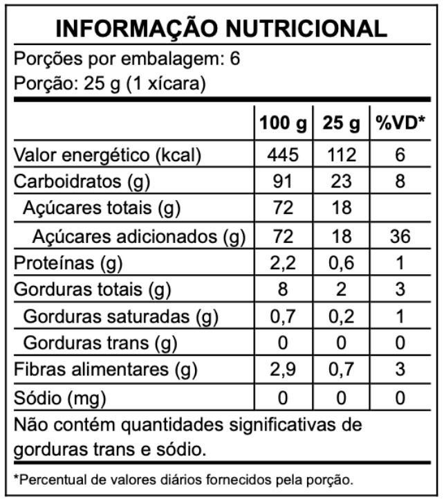 rotulo-pipoca-caramelada