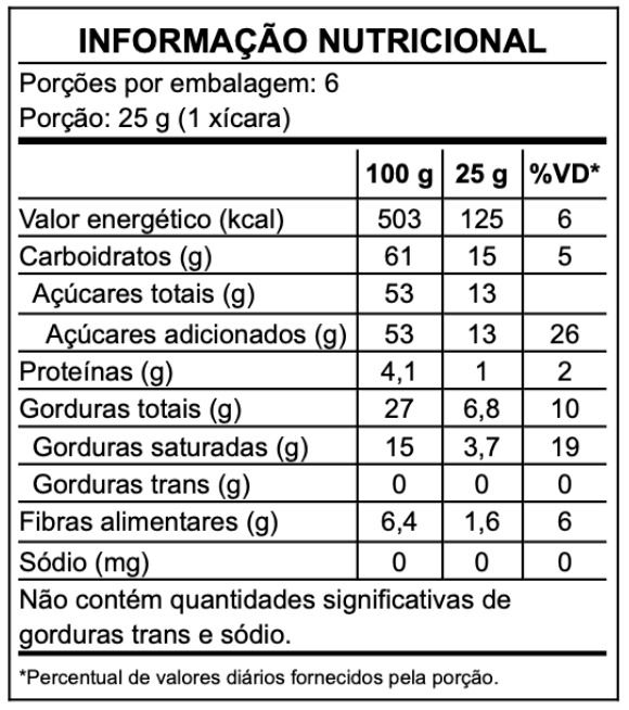 Informação nutricional 