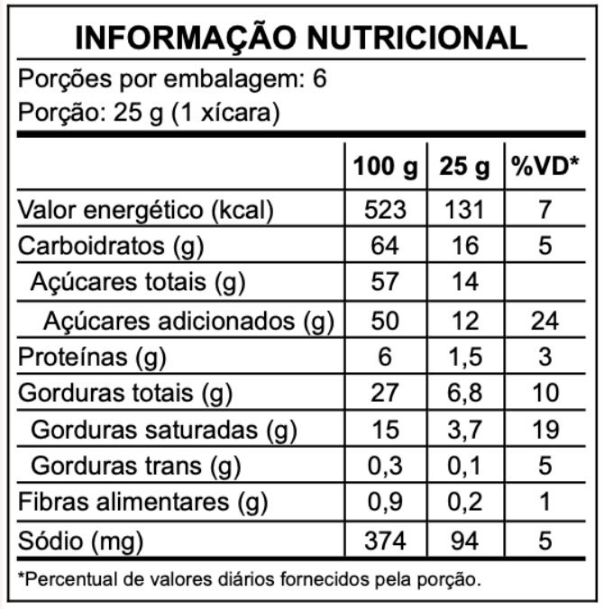 Informação nutricional 