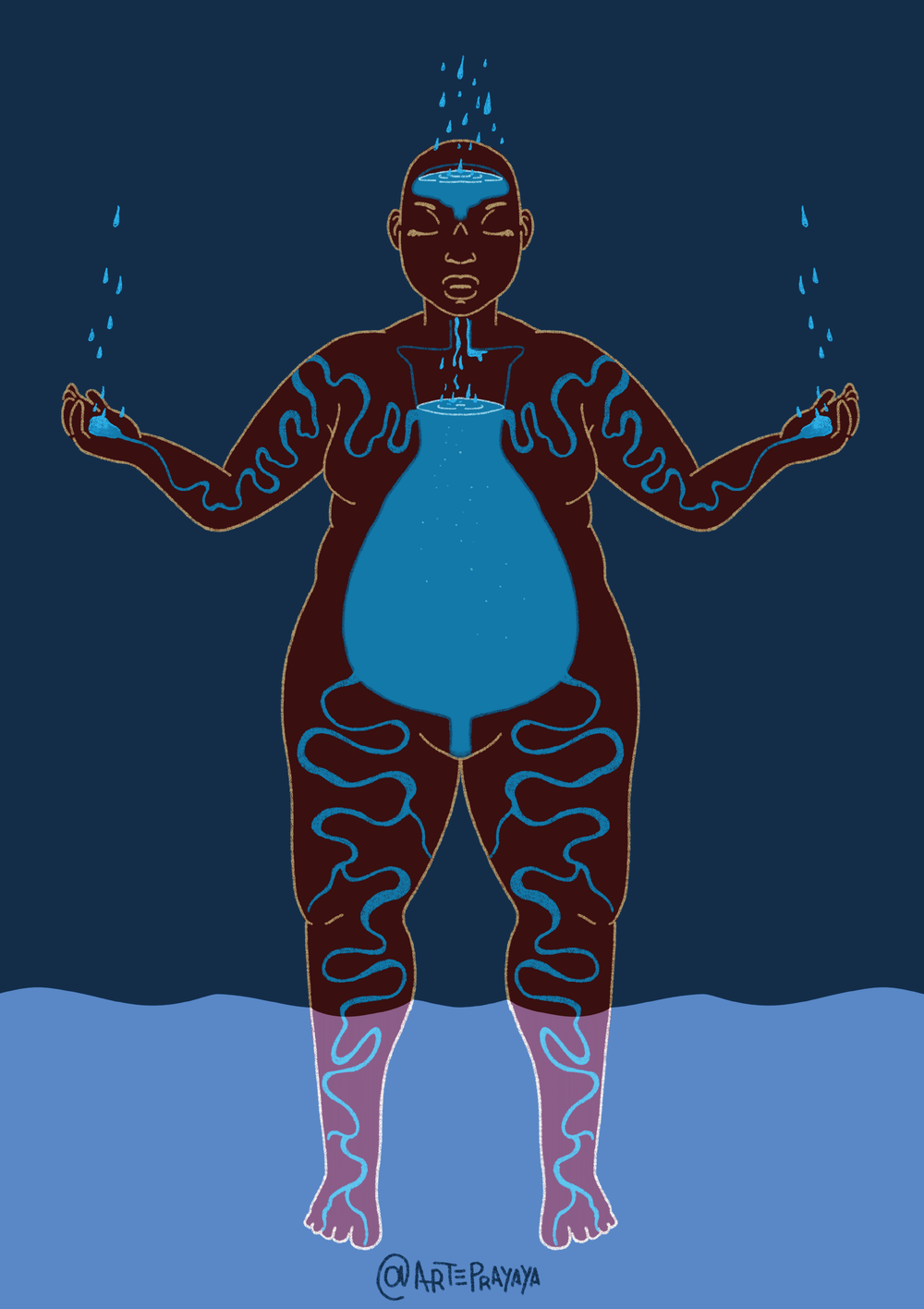 Anatomia de uma filha das águas