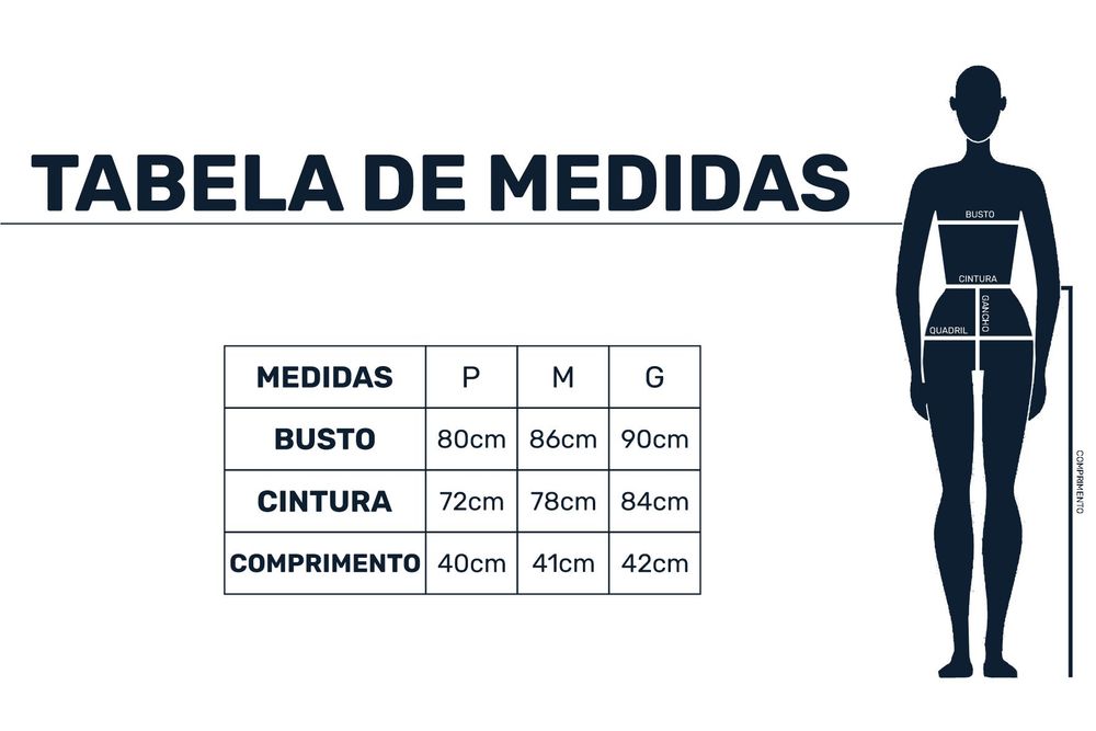 Guia de medidas