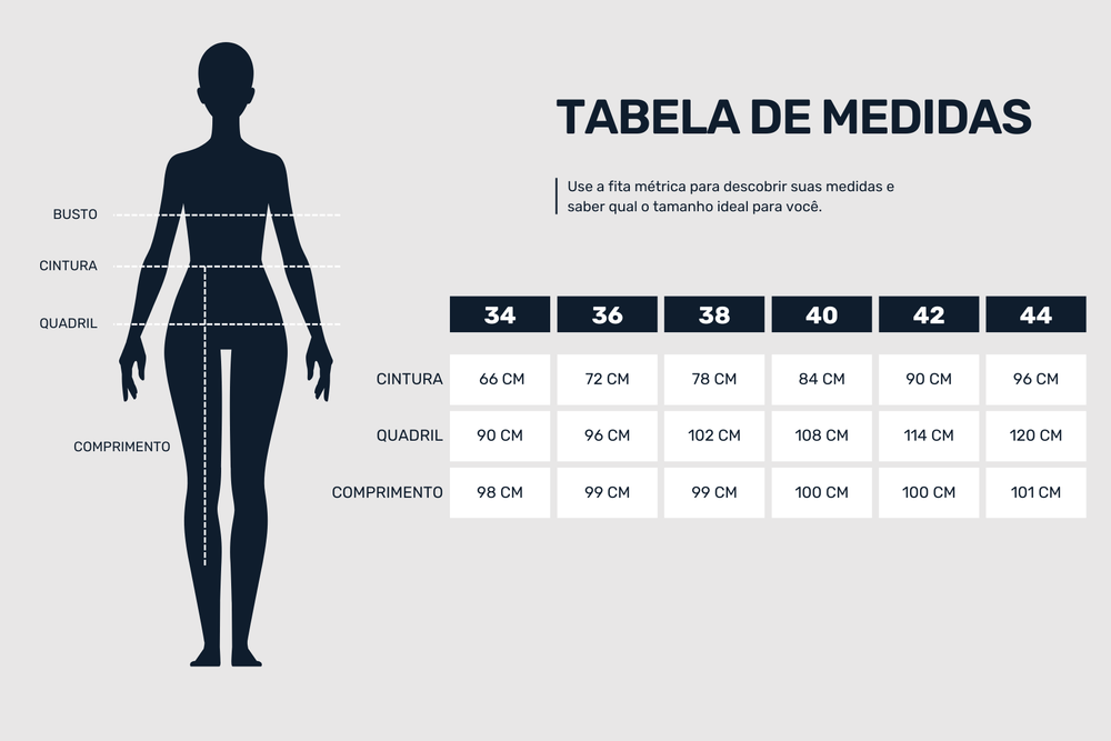 Guia de medidas