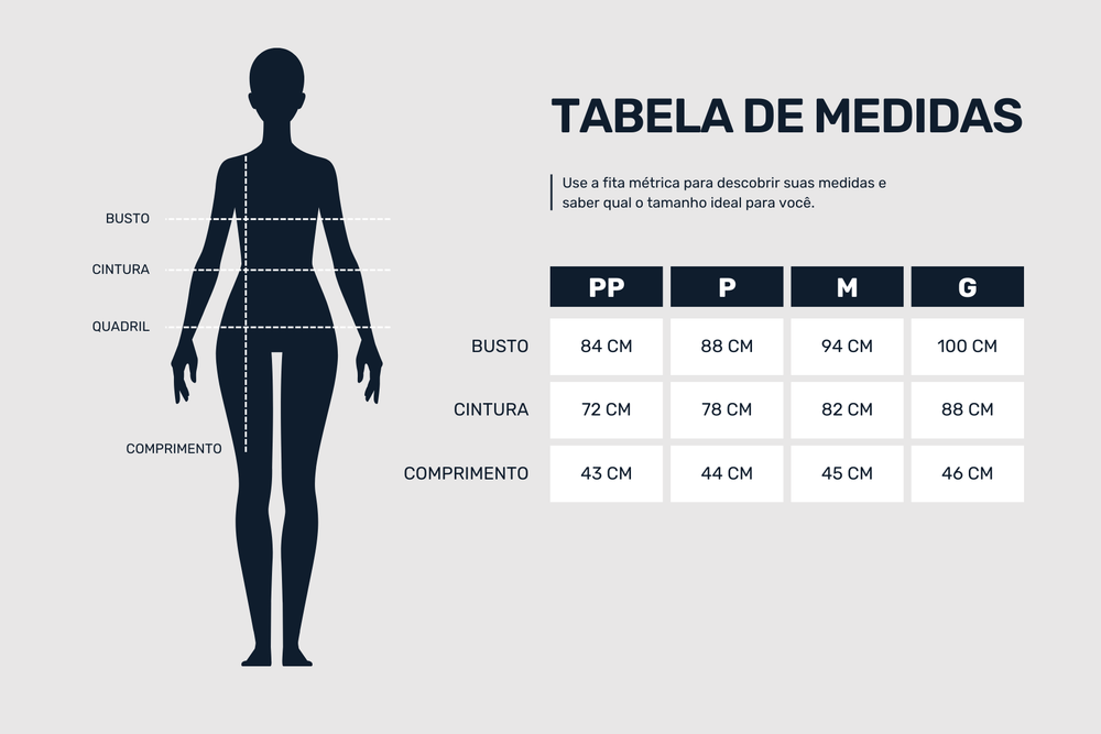 Guia de medidas