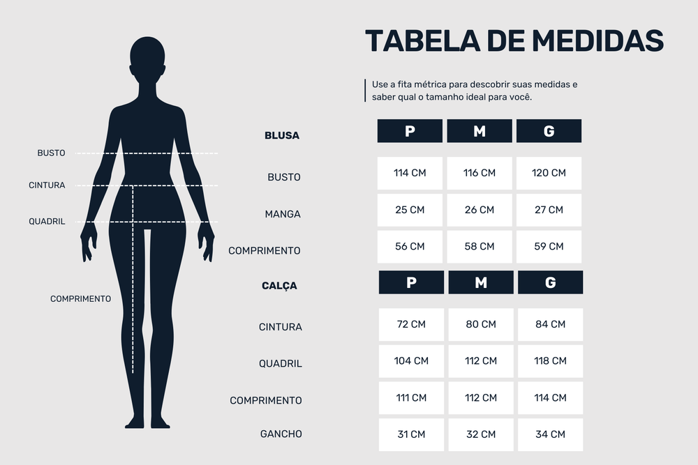 Guia de medidas