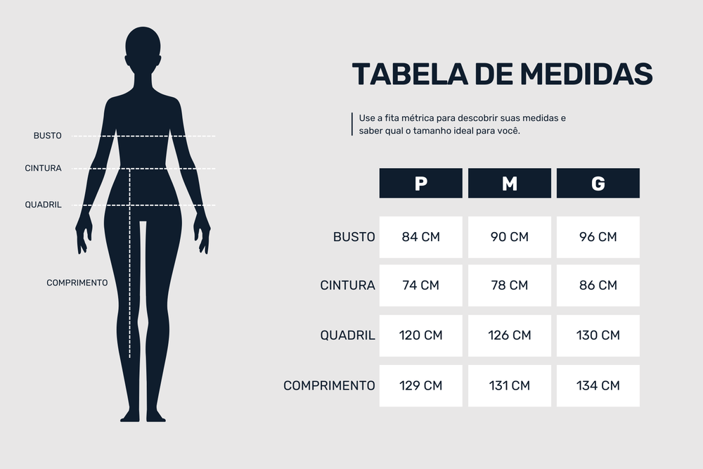 Guia de medidas