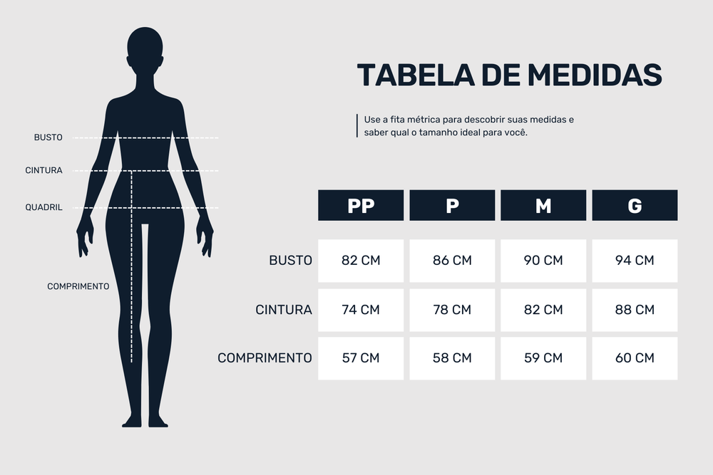 Guia de medidas