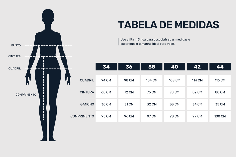 Guia de medidas