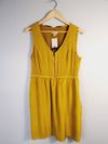 Vestido Burberry