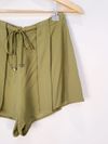 Shorts NV