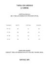 biquíni e saia off white 18048 la sirène