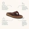Sandália Flatform De Dedo Trama Natural Âmbar Fargo