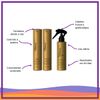 Kit Acquaflora Força Shampoo Condicionador e Tônico