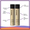 Kit Acquaflora 15 Benefícios Shampoo e Condicionador