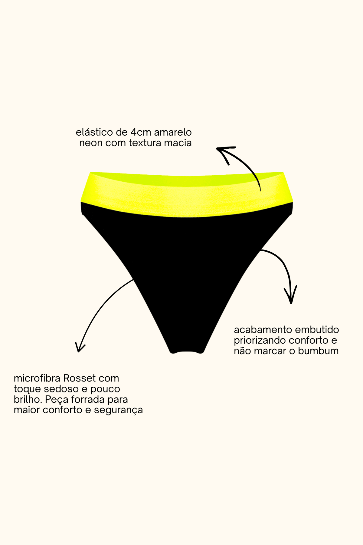 Calcinha Jane Amarelo Neon