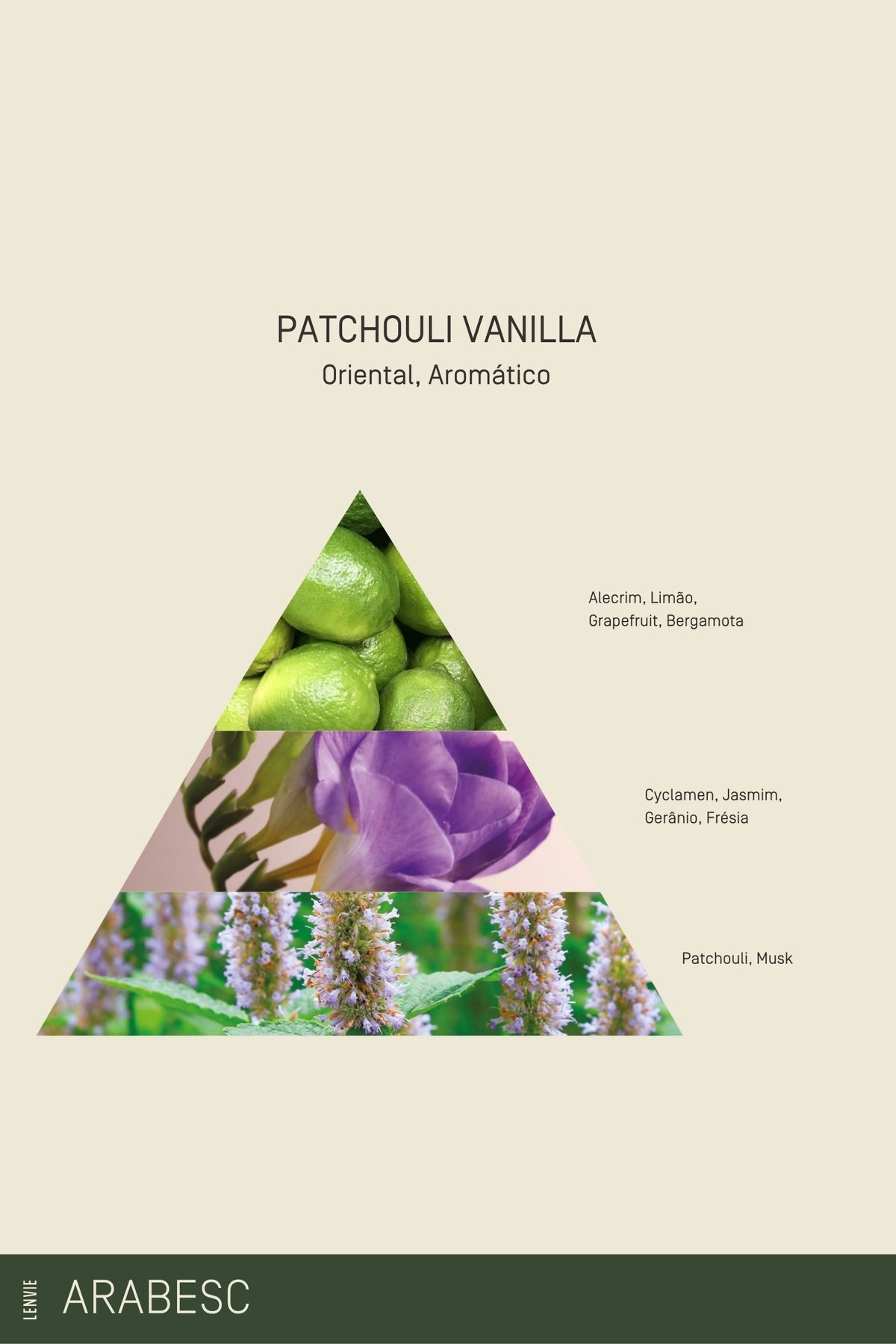 Você ganhou: Óleo Concentrado Patchouli Vanilla!