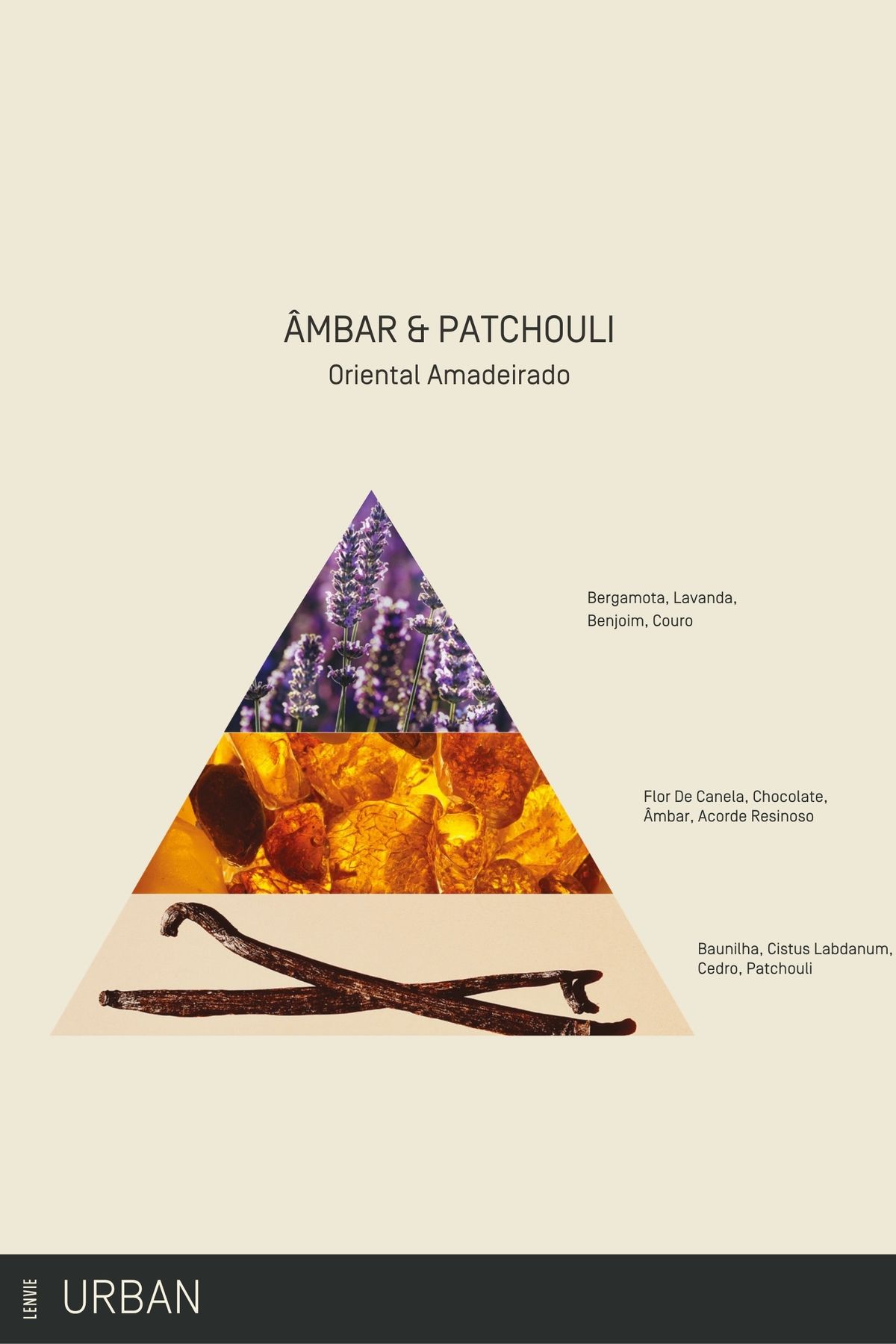 Sabonete Líquido 220 ml | Âmbar & Patchouli - Urban