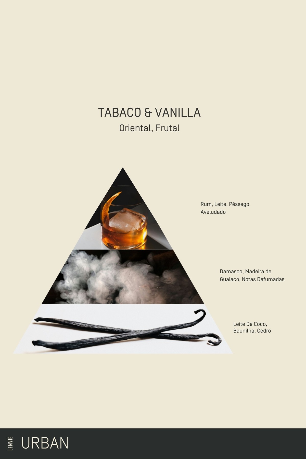 Sabonete Líquido 220 ml | Tabaco & Vanilla - Urban