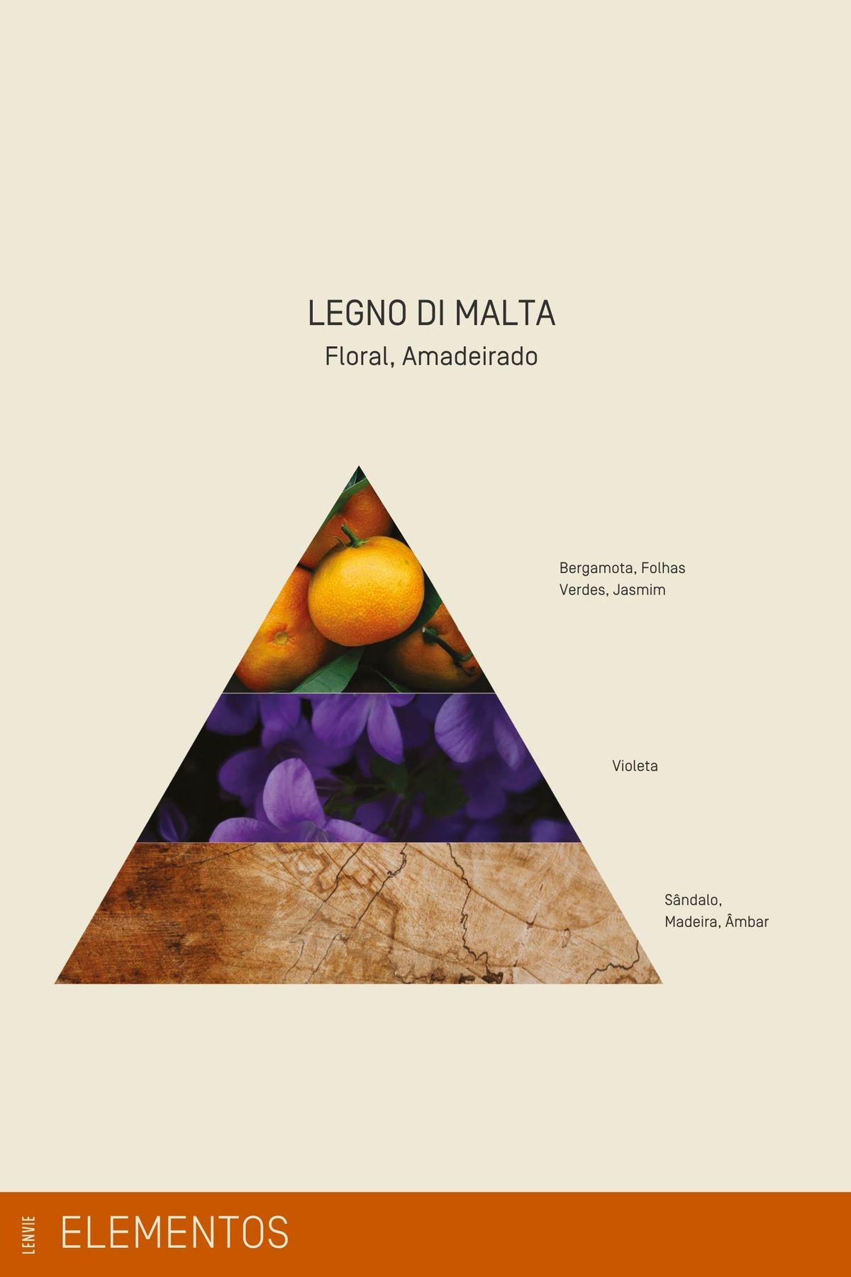 Home Spray 200 ml | Legno Di Malta - Elementos