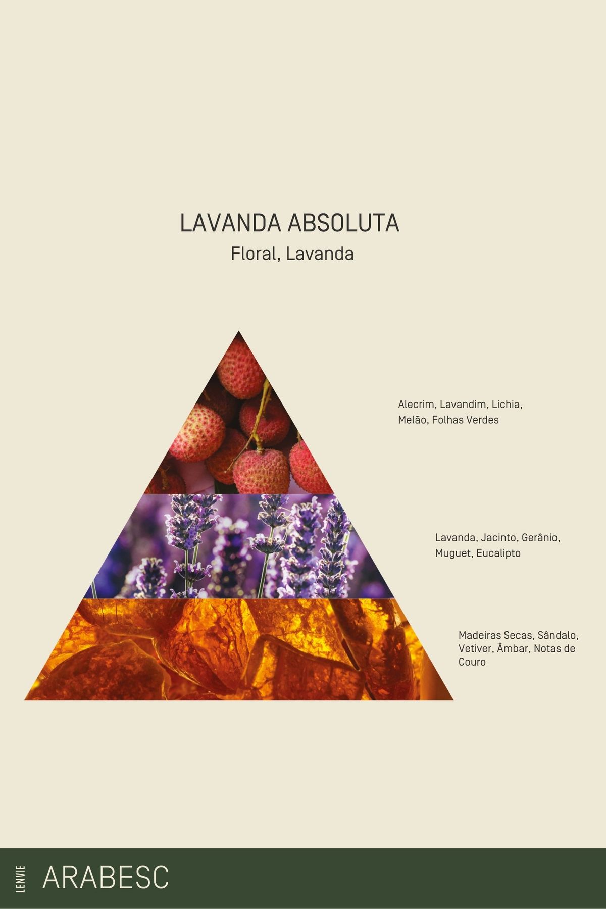 Sabonete Líquido 350 ml | Lavanda Absoluta - Arabesc