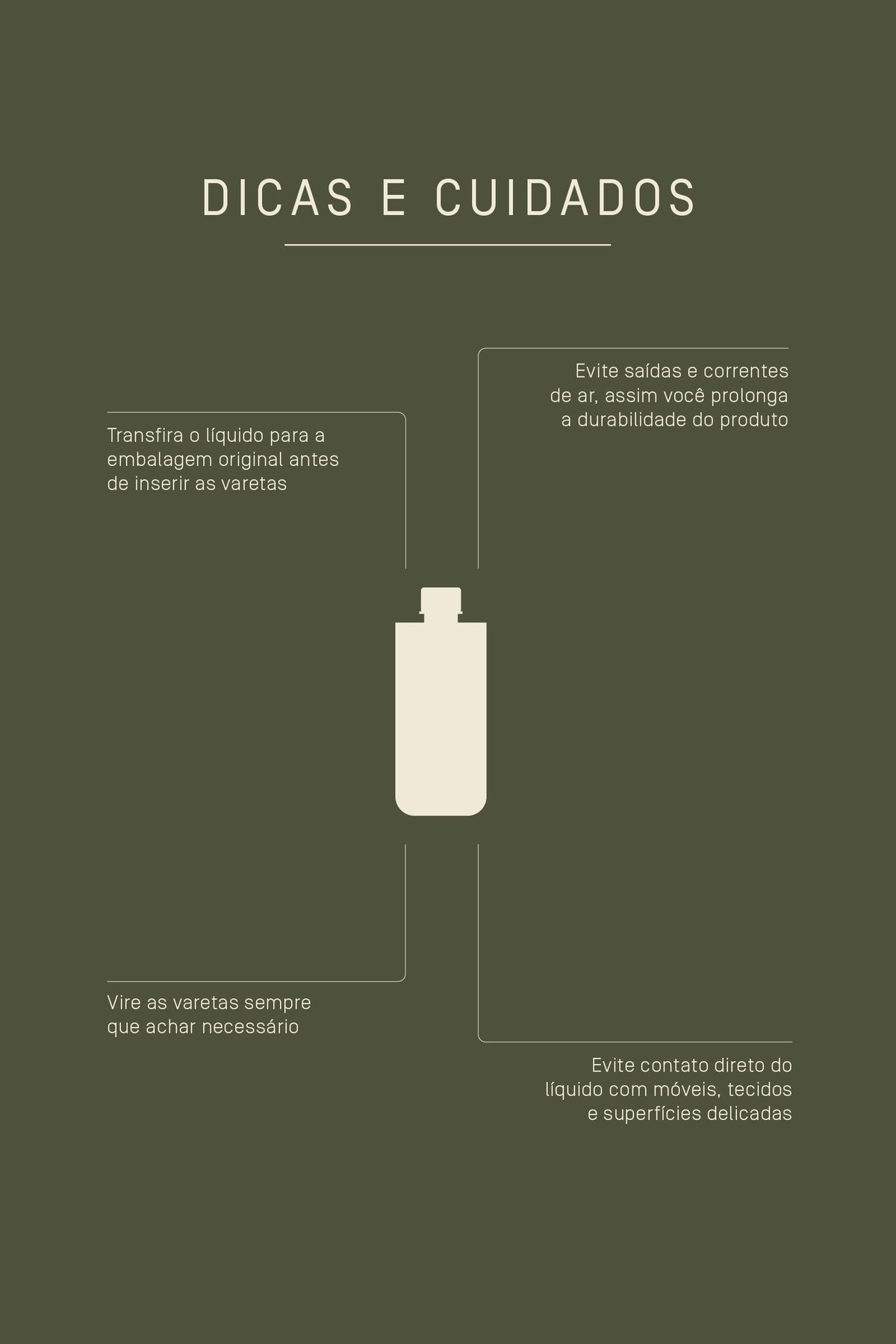 Refil Difusor de Perfume 200 ml | Summer Pear - PatBo