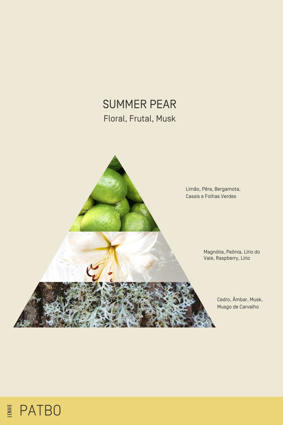 Refil Difusor de Perfume 200 ml | Summer Pear - PatBo