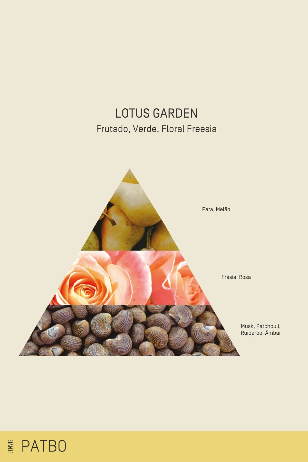 Refil Difusor de Perfume 200 ml | Lotus Garden - PatBo