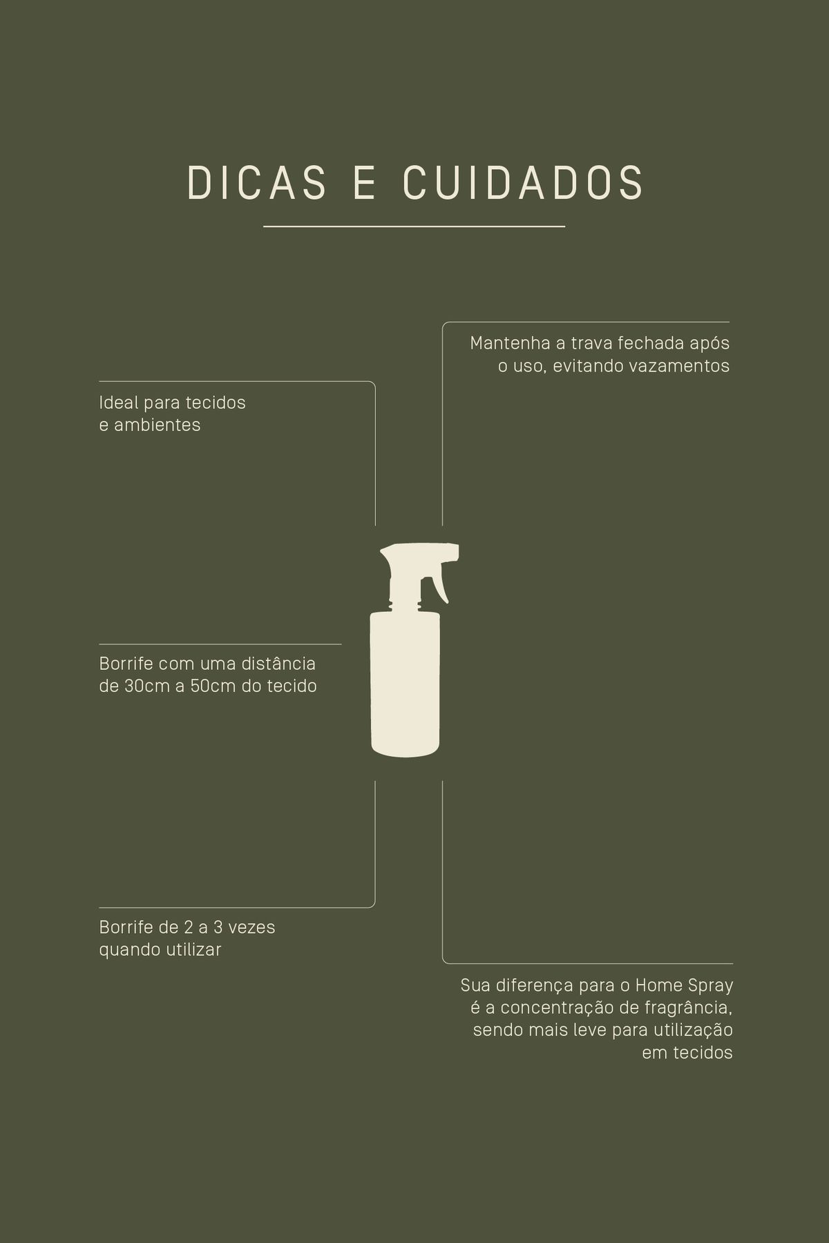 Água Perfumada 500 ml | Peônia & Lima - Urban