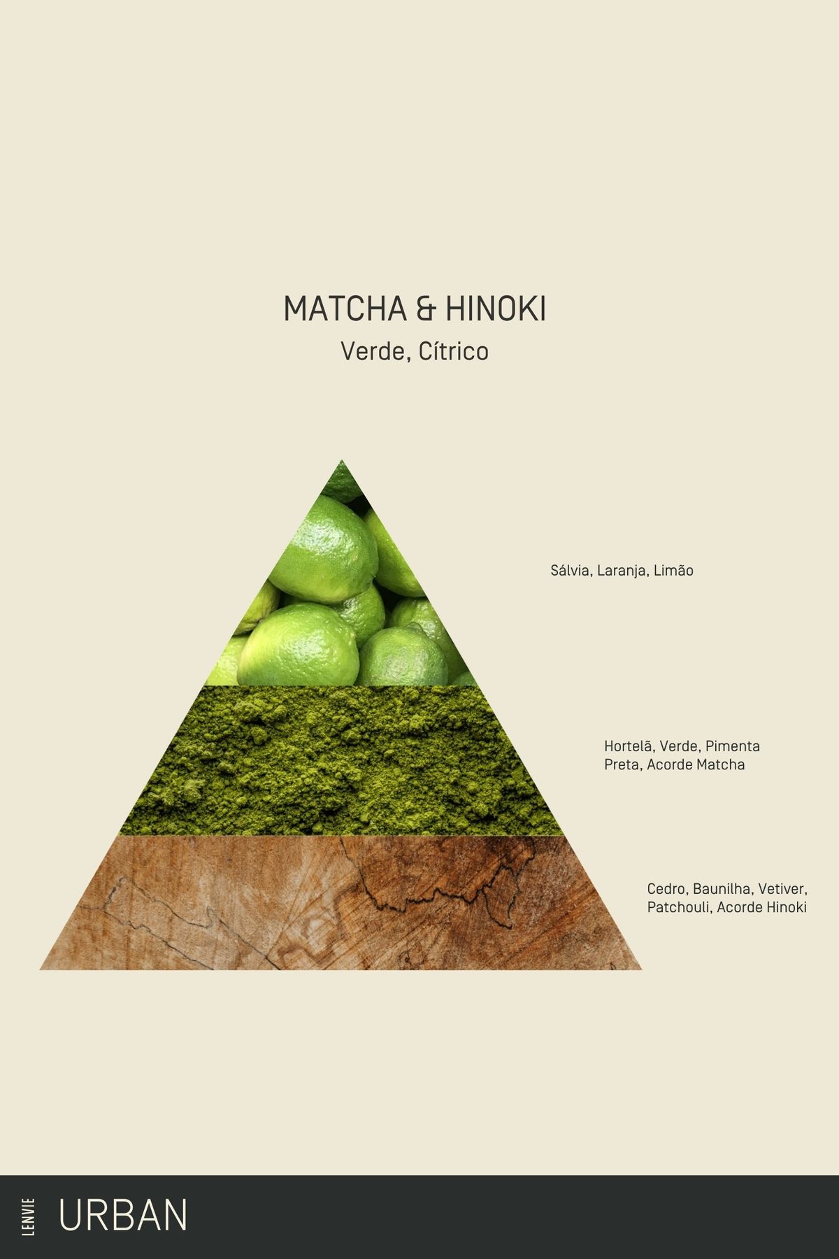Água Perfumada 500 ml | Matcha & Hinoki - Urban