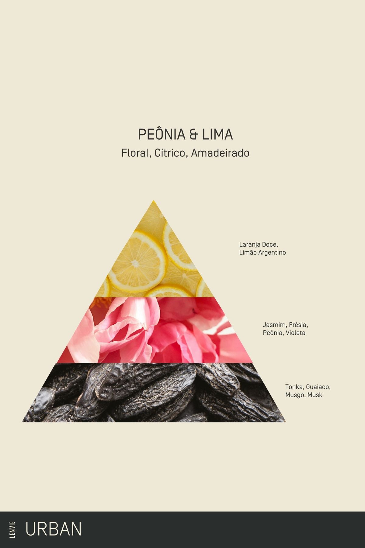 Água Perfumada 500 ml | Peônia & Lima - Urban