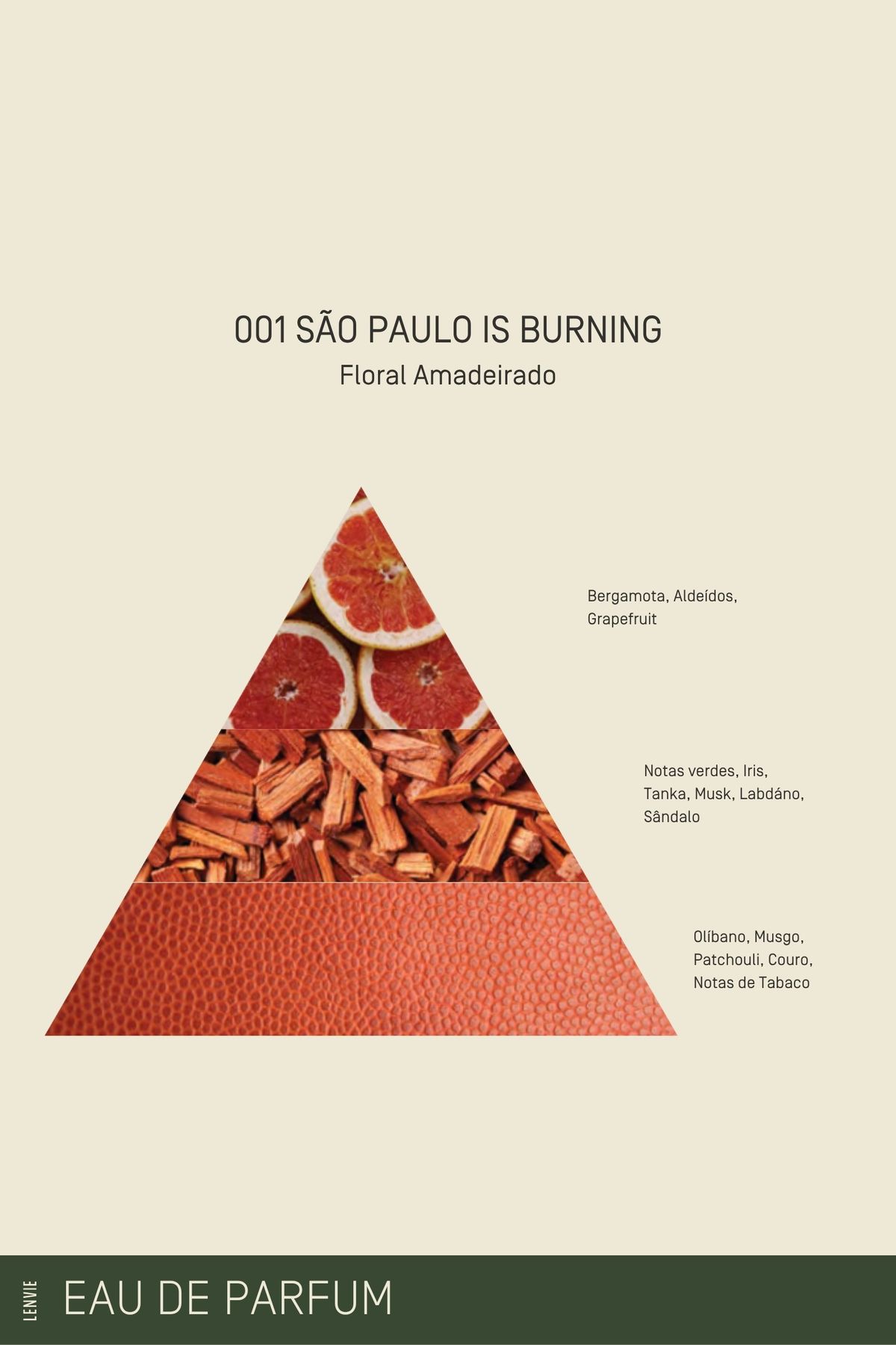 EAU DE PARFUM 50ml | 001 SÃO PAULO IS BURNING