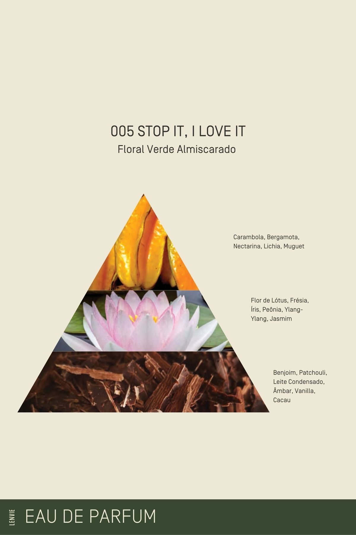 EAU DE PARFUM 50ml | 005 STOP IT I LOVE IT