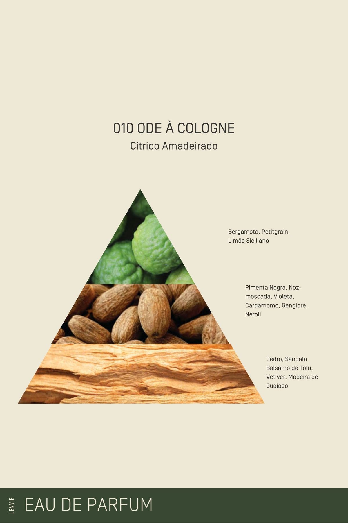 EAU DE PARFUM 50 ml | 010 ODE À COLOGNE