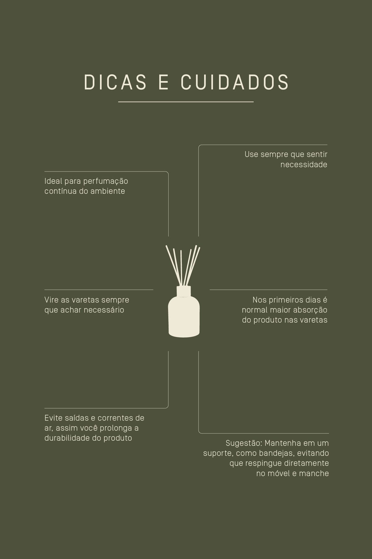 Difusor de Perfume 500 ml | Patchouli Vanilla - MAX