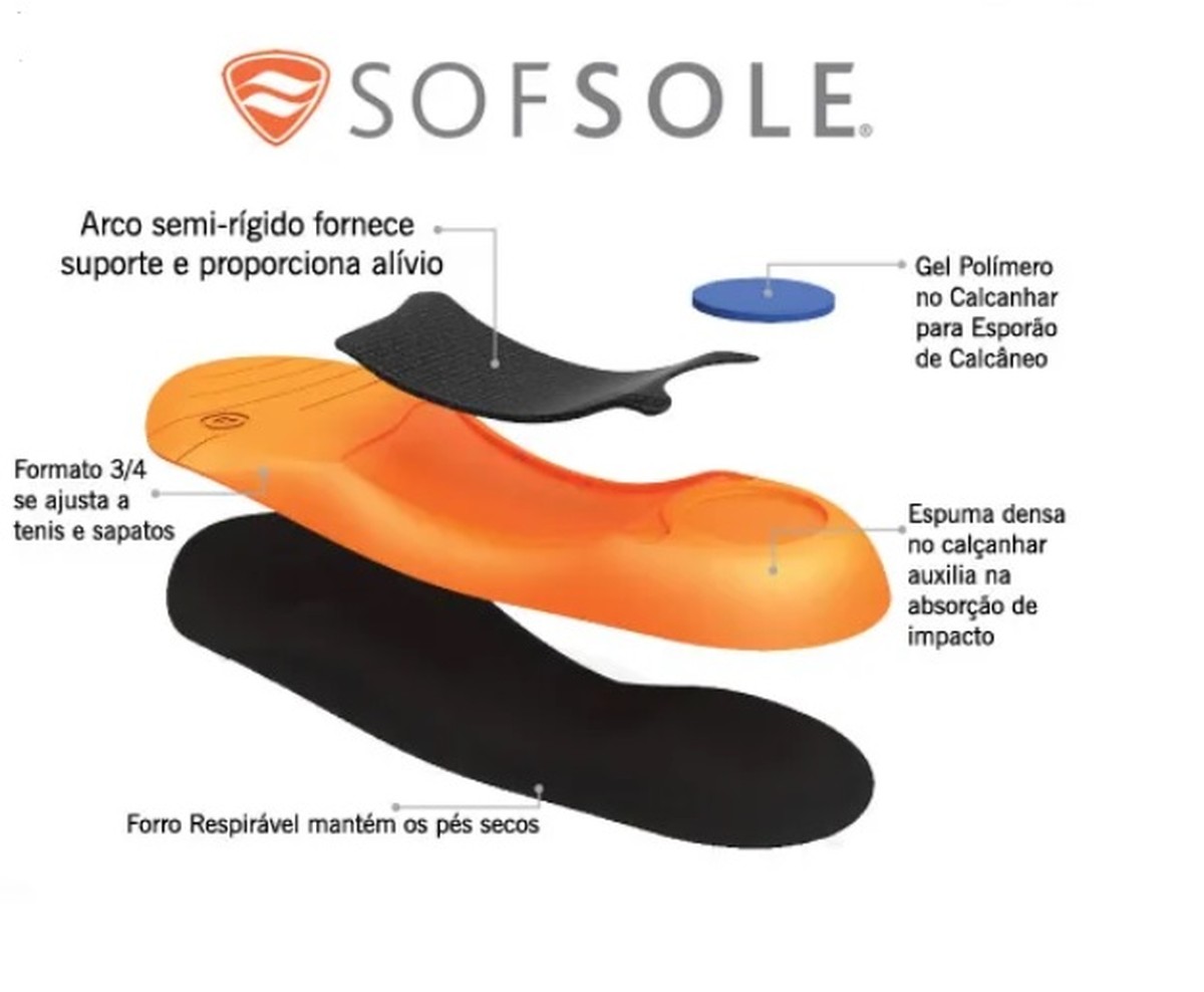 Foto do produto Palmilha SOFSOLE para Fascite Plantar Masculina Sof Sole