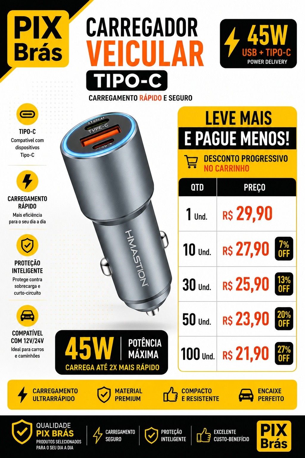 Carregador Veicular Tipo-C - H'MASTOM L07