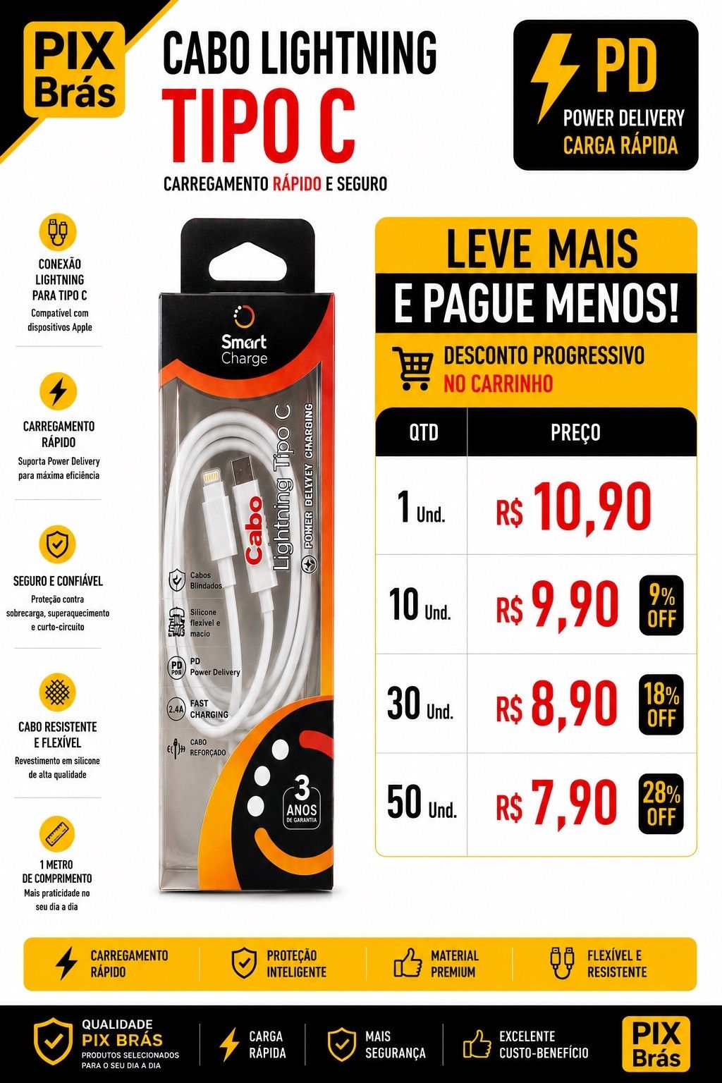 Cabo Lightning Tipo-C (P&D) Turbo
