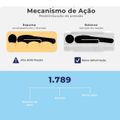 Colchão Balance com tecnologia CCOR