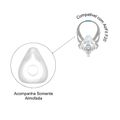 Almofada para máscara CPAP Facial AirFit F20 - ResMed