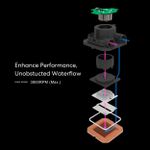 Water Cooler Lian Li Hydroshift 360S 360mm Display LCD Preto - HSLCD36SB