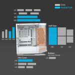 Gabinete Gamer Cougar FV270 RGB Mid Tower Branco - 3858M60.0006