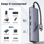 Hub Ugreen USB-C  6 em 1 com 1x HDMI 4K / 2x USB-A / 2x USB-C  / 1x PD - CM511