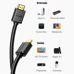 Cabo de Vídeo Ugreen HDMI 4K 2m - HD104