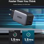 Carregador Ugreen 3 em 1 GaN X 65W USB-C e USB-A - CD244