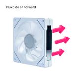 Kit 3x Cooler ROUND5 Aurora White Forward 120mm ARGB - R5-KIT-AURORA-FW-W-2218