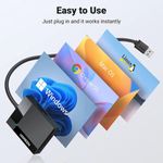 Leitor de Cartão de Memória Externo Ugreen USB 3.0 - CR125