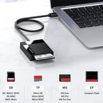 Leitor de Cartão de Memória Externo Ugreen USB 3.0 - CR125