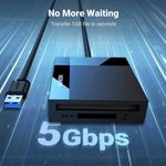 Leitor de Cartão de Memória Externo Ugreen USB 3.0 - CR125